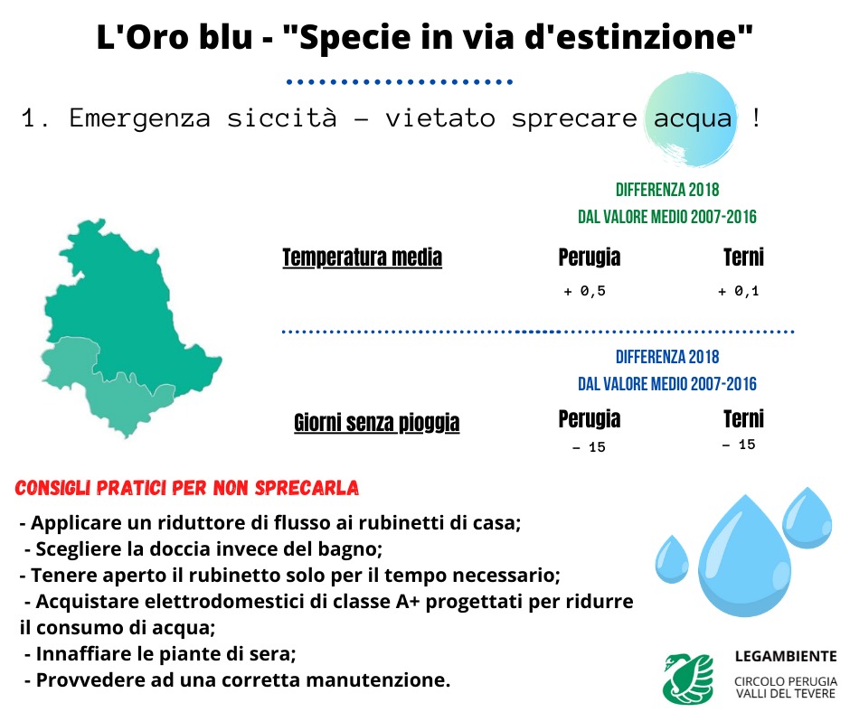 Ecco quanti italiani bevono acqua di rubinetto: il report aggiornato sui  consumi