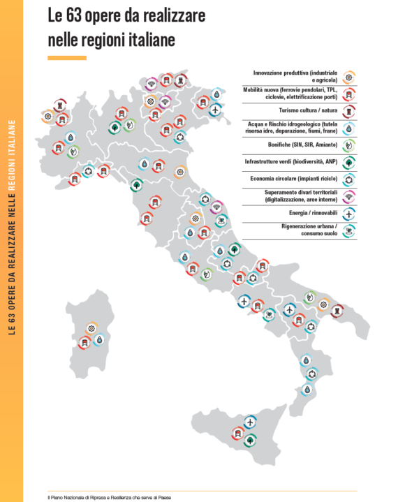 Recovery Plan: esce il rapporto Legambiente per l’Italia. I progetti per l’Umbria